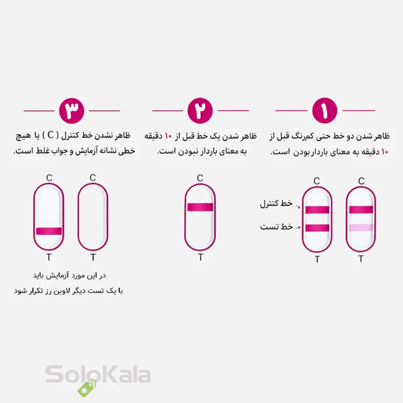 روش استفاده بی بی چک بارداری لاوین رز مدل قلمی