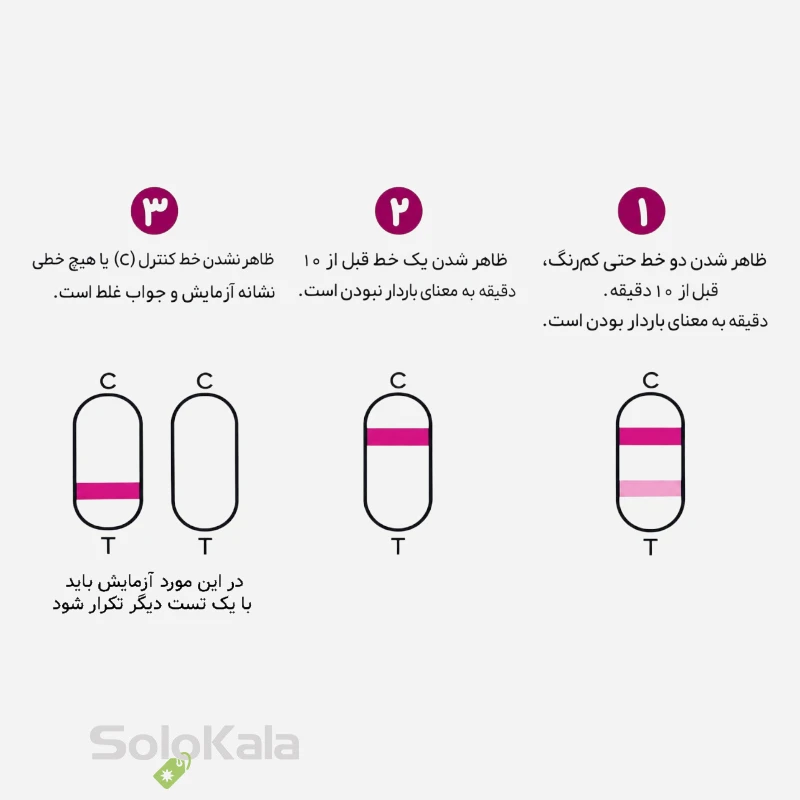 بی بی چک بارداری وان نیو بیبی مدل کاستی-راهنما