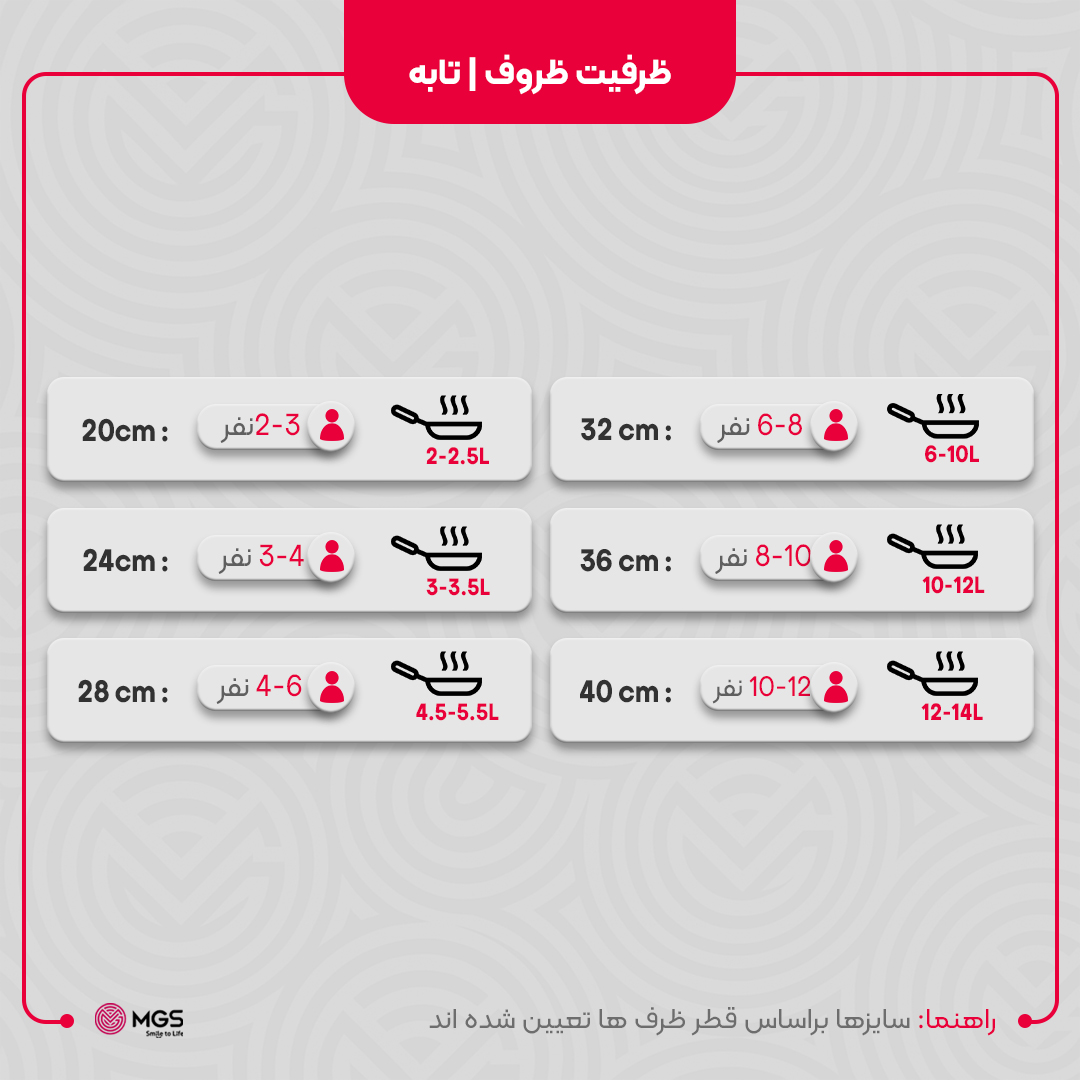 تابه سایز 28 دو دسته گرانیت طرح جرمنی E